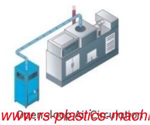 China open loop Industry Mold Sweat Dehumidifier machine manufacturer good quality Best price agent needed