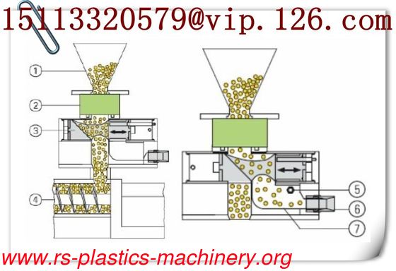 CE Approved plastic metal separator metal detector for injection molding machine/extruder