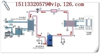 China Water-Cooled Chillers Supplier/China industrial chillers OEM factory