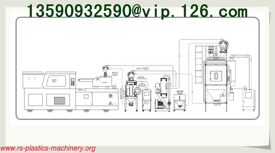 China Made High-Effective PET Crystal and Drying Conveying System