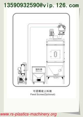 Large Size Stainless Steel Plastic Industrial Pet Crystallizer OEM Factory (TCR-2500U)