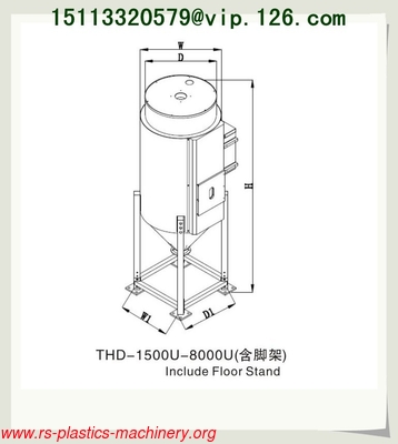 China Large Euro-hopper Dryer OEM Producer/ Big Euro type hopper dryer OEM Supplier good price wholesale