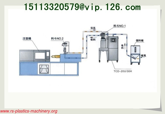 Dryer and Dehumidifier integrated for plastics industry