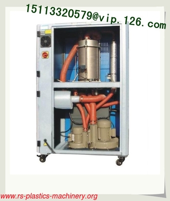 Made in China Honeycomb Dehumidifier OEM Plant