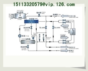 AUTOMATIC MOLD TEMPERATURE CONTROLLER/Standard oil temperature controller