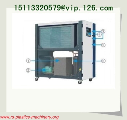 China Industrial Cold Water Refrigerant Air Cooling Water ChillerFor Pouch Machine