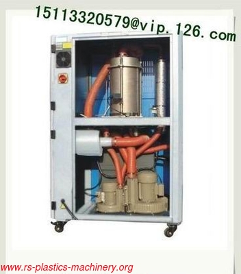 Honeycomb Type Rotary Dehumidifier For Plastic Injection/ Plastic Honeycomb dehumidifier For Spain