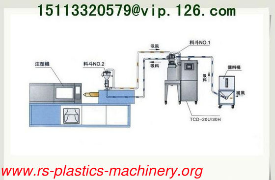 Made in China PET,PE,PA,PC,LCP, all plastics dehumidifying dryer of injection  Supplier 3 kinds of plastics hopper in 1  hot sale