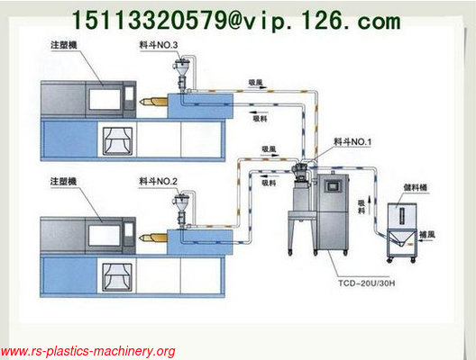 Big Plastic Hopper Dryer with Honeycomb Dehumidifying Machine/Dryer and Dehumidifier 2-in-1 For America