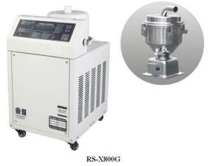 China material Auto Loader800G /Plastic Feeder/ Plastic material Vacuum Hopper Loader For Britain