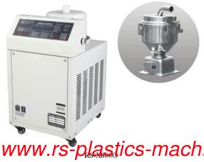 China material Auto Loader 800G Supplier/Plastic material Feeder/ Plastic material Vacuum Hopper Loader For Britain