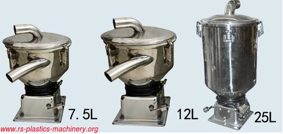 China  Hopper Loader spare parts factory ,mesh filter for plastic Auto loader good price wholesale wanted