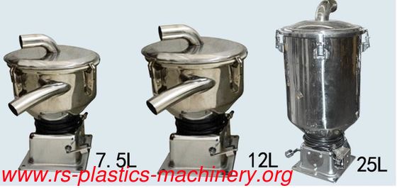 China  Hopper Loader spare parts factory mesh filter for plastic Auto loader mesh with rubber good price wholesale wanted