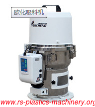Standard Mini Self-contained Euro Hopper Loader 300G/ Vertical type Euro hopper loader Retailer Wanted