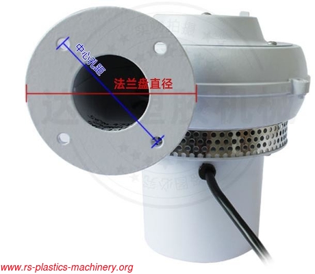 380V Hopper dryer spare part supplier ---Fan Motor/Hopper Dryer's  Motors  50kg to USA