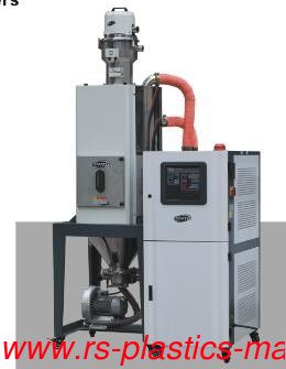 China hot Air Dryer 3 in 1 desiccant Rotor Dehumidifier Dryer supplier fast delivery for All plastics like PET, PP ,PE Drying of IMMC