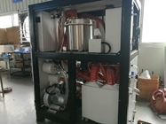 Dessciant rotor  honeycomb Dehumidifier  machine  good  price  for  plastic material  Drying IMC Germany