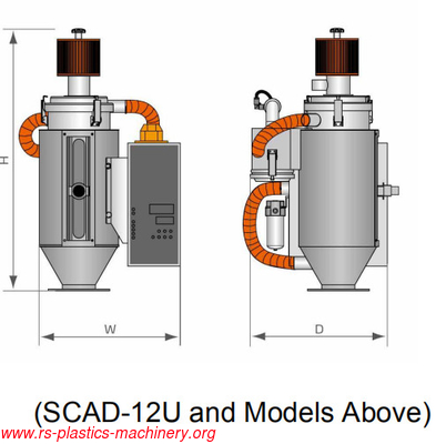 CE certified Compressed Air dryer  capacity 6U for plastic line  good  quality Best price to Germany