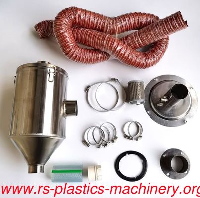 China Hopper Dryer spare part -Hot Air Recyclers energy saving Manufacturer factory price to UK