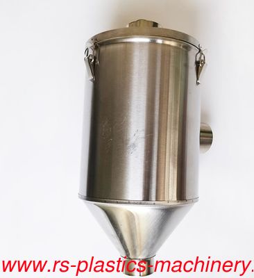 China Hopper Dryer spare part -Hot Air Recyclers energy saving Manufacturer factory price to UK