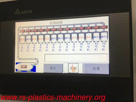 China High quality White color High Precision Gravimetric Blender/doser units for extruders/Material Weight mixer manufacturer good price CE certified