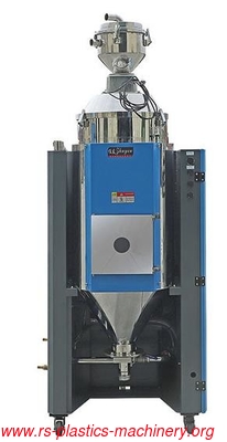 China Desiccant wheel Rotor Dehumidifer Dryer Factory /3-in-1 material Dehumidifier Dryer good quality for export