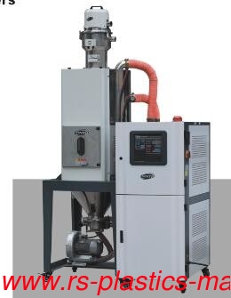 China honeycomb Dessciant Wheel Rotor 3 in 1 Dehumidifier Dryer supplier for plastic industry injection dew point -45C