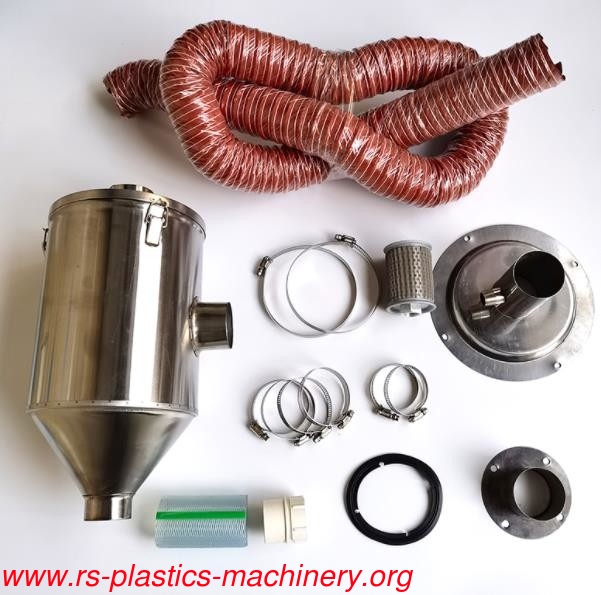 China Hopper Dryer spare part -Hot Air Recyclers energy saving Manufacturer factory price