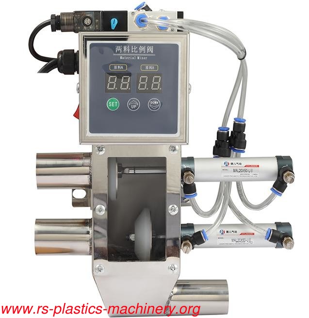 China New& Regrind plastics mixer Two Material Proportional Valves /time control mixer for Plastics material feeding