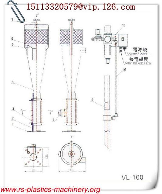 1 Phase220V50Hz Venturi compressedair loader Wholesale Price